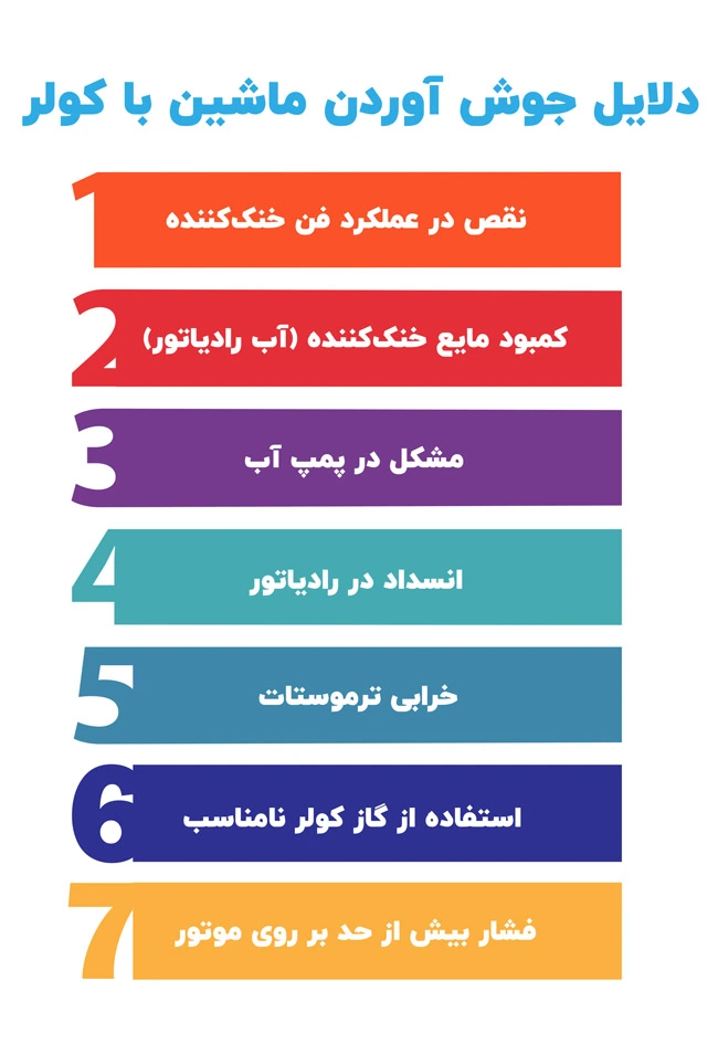 دلایل جوش آوردن ماشین با کولر
